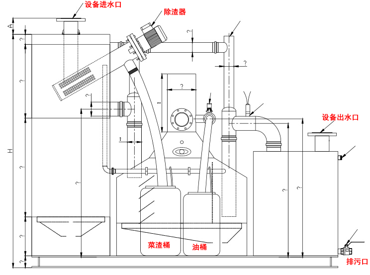 全自動(dòng)隔油池提升一體化設備